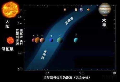 陨石与地球生命有关？真相在这里！