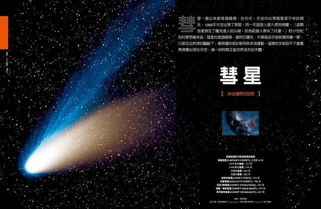 你真的了解彗星尾巴吗？快来刷新认知！