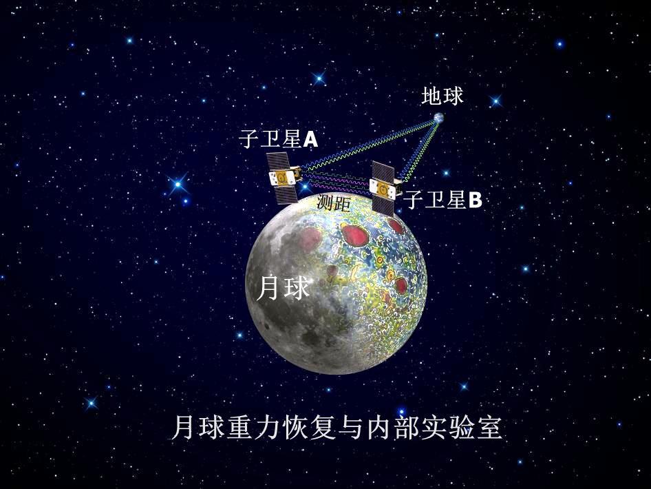 相關圖片
