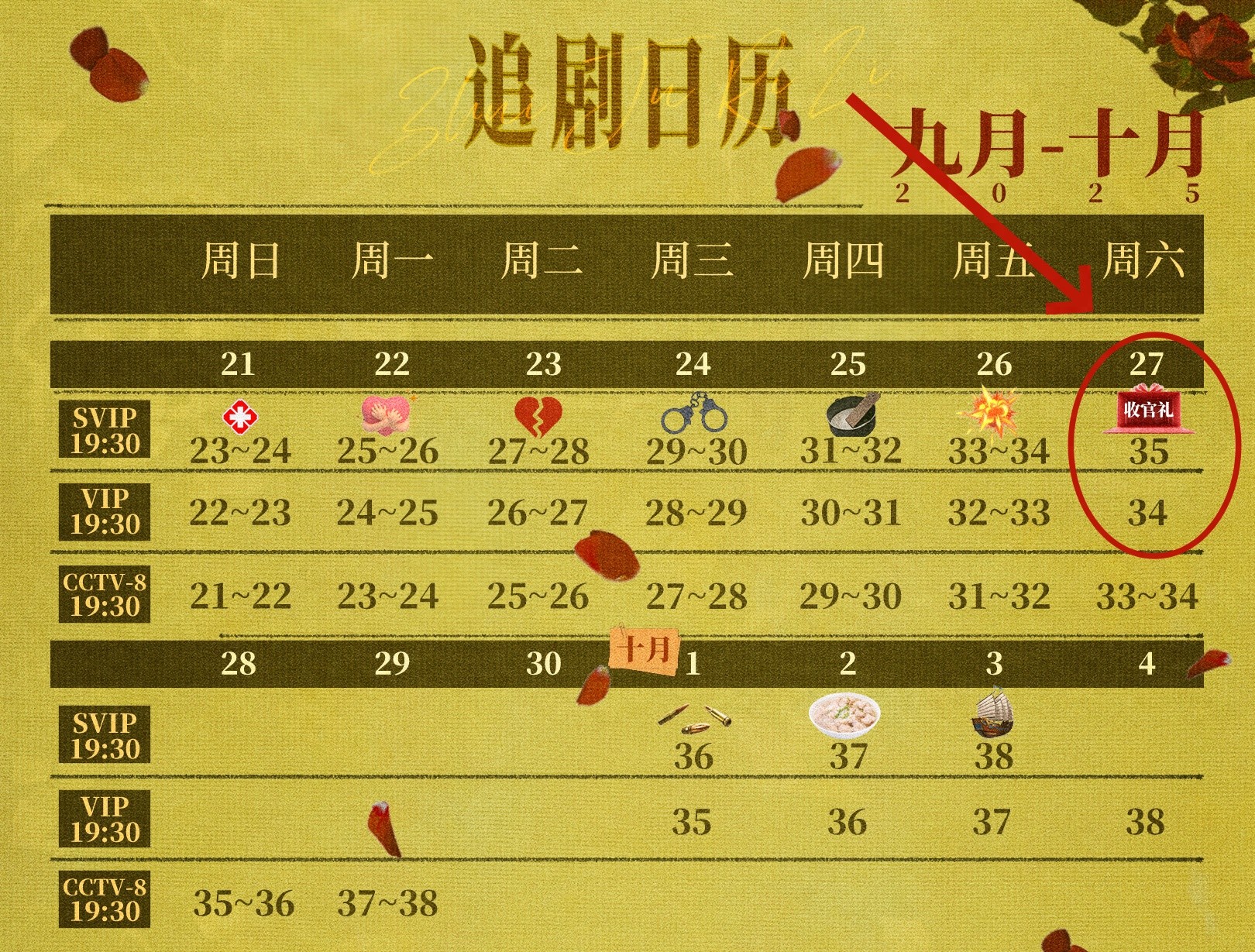 騙了所有人！《灼灼韶華》真正聰明人不是褚韶華也非夏元