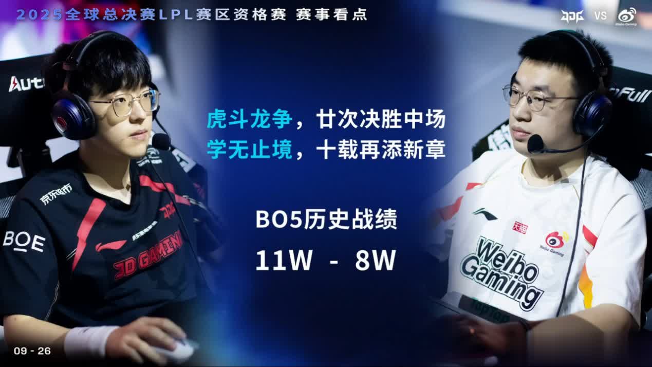 Rookie最大敵人淘汰！LPL最終對決開啟，IG更被看好