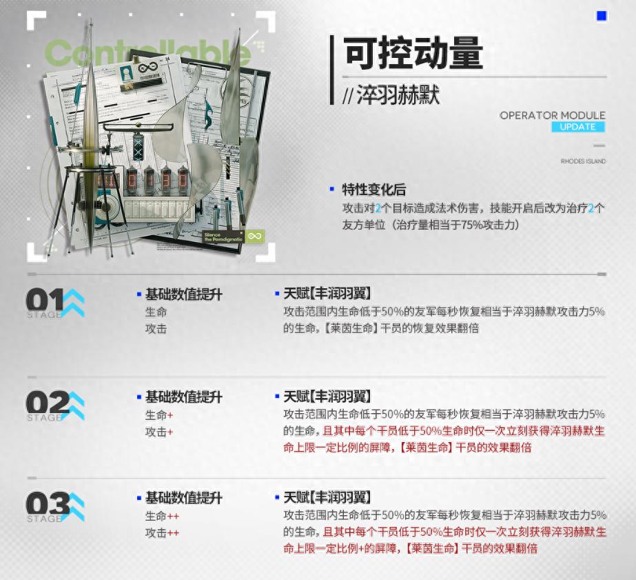 明日方舟淬羽赫默第二模组效果详解 实战价值一般